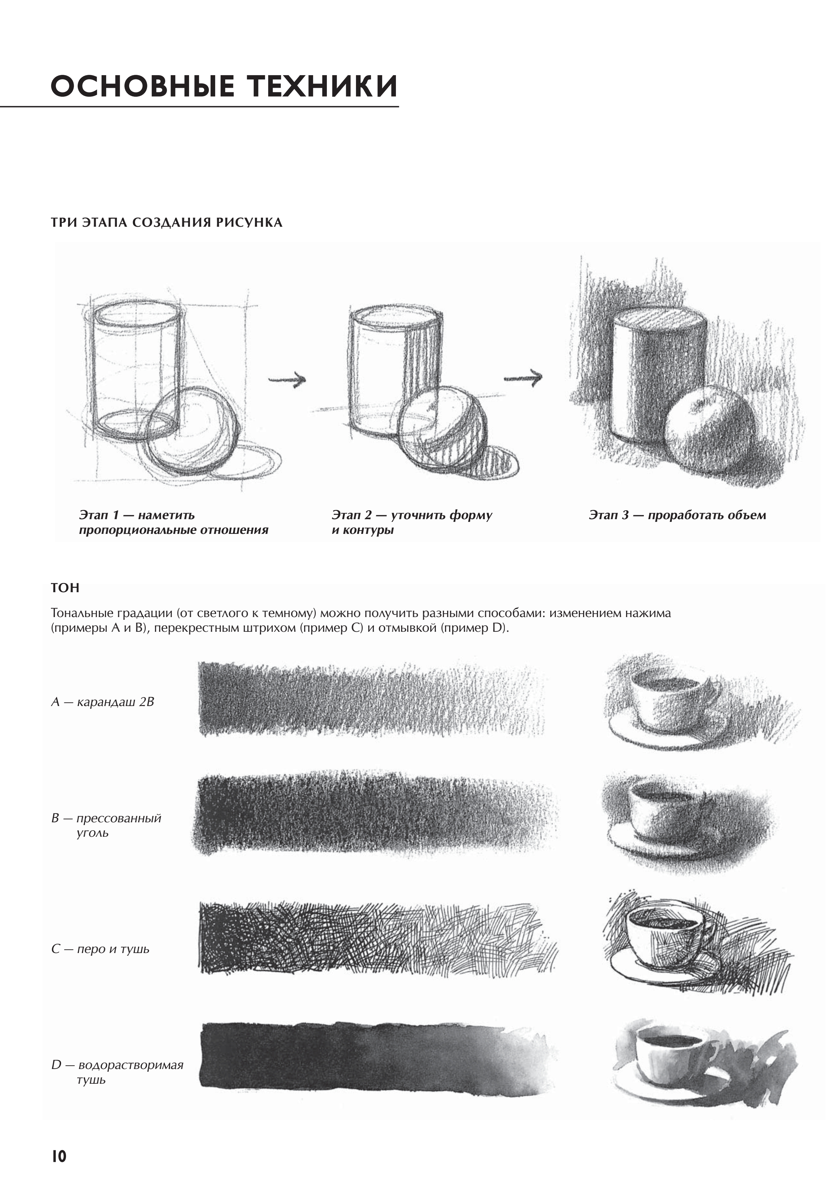 آموزش نقاشی طراحی سیاه قلم شهرری